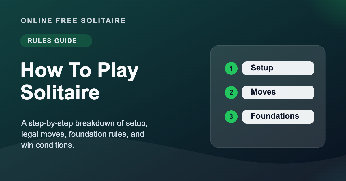 Online Solitaire Rules: Detailed Playing Guide